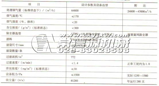 瀝青混凝土攪拌站除塵方案