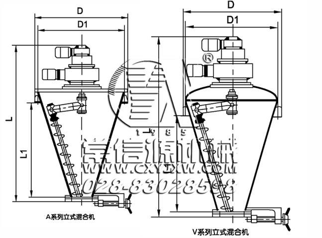 立式螺帶混合設(shè)備基本結(jié)構(gòu)和工作原理